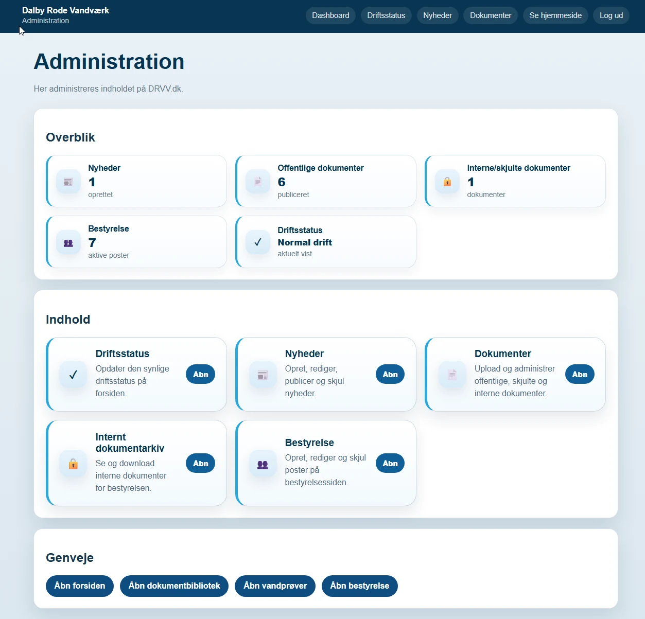 Administrationsdashboard for Dalby Rode Vandværk